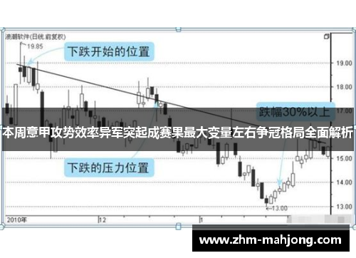 本周意甲攻势效率异军突起成赛果最大变量左右争冠格局全面解析