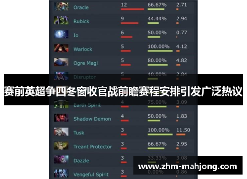 赛前英超争四冬窗收官战前瞻赛程安排引发广泛热议