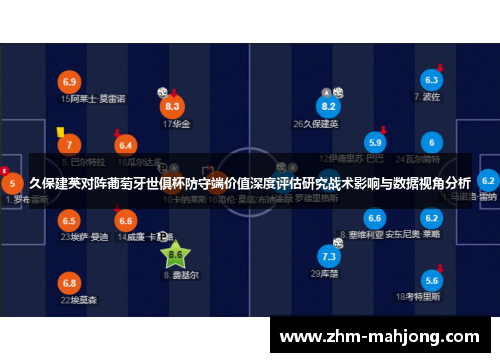 久保建英对阵葡萄牙世俱杯防守端价值深度评估研究战术影响与数据视角分析