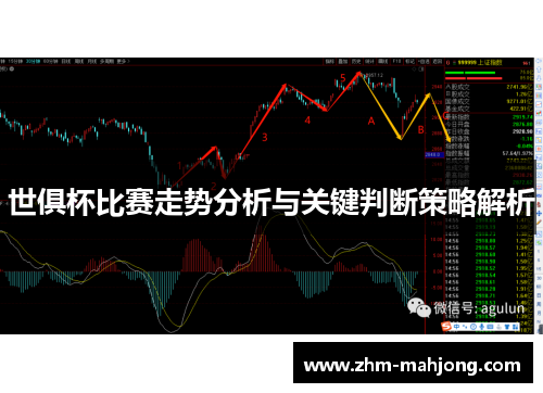 世俱杯比赛走势分析与关键判断策略解析 世俱杯比赛走势分析与关键判断策略解析