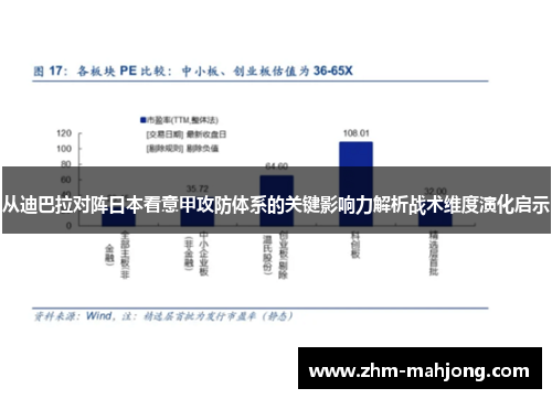 从迪巴拉对阵日本看意甲攻防体系的关键影响力解析战术维度演化启示